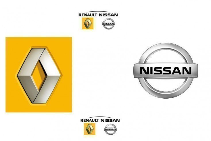 Проверки автосалонов Renault и Nissan по проекту тайный покупатель. Приглашаем в